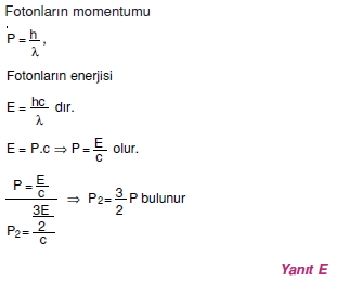 elektromagnetikdalgalarveatomteorilericozumler1010