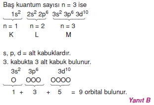 elektromagnetikdalgalarveatomteorilericozumler1012