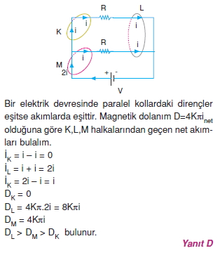 elektromagnetikdalgalarveatomteorilericozumler2001