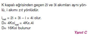 elektromagnetikdalgalarveatomteorilericozumler2002