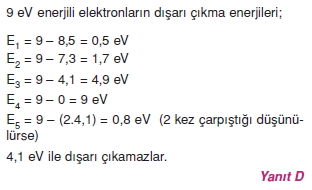 elektromagnetikdalgalarveatomteorilericozumler2004