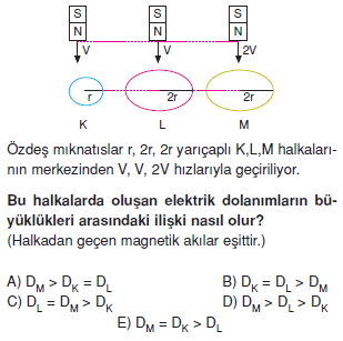 elektromagnetikdalgalarveatomteorilericozumlutest1002