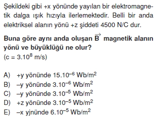 elektromagnetikdalgalarveatomteorilericozumlutest1003