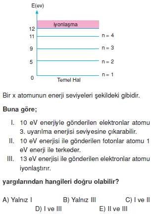 elektromagnetikdalgalarveatomteorilericozumlutest1013