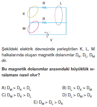 elektromagnetikdalgalarveatomteorilericozumlutest2001