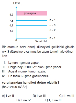 elektromagnetikdalgalarveatomteorilericozumlutest2008