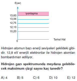 elektromagnetikdalgalarveatomteorilericozumlutest2011