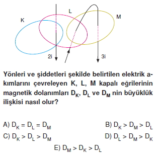 elektromagnetikdalgalarveatomteorileritest1003