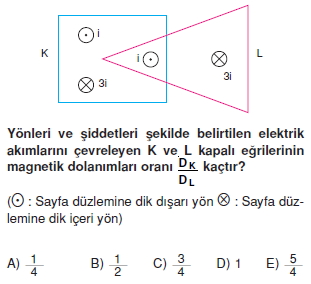 elektromagnetikdalgalarveatomteorileritest1004