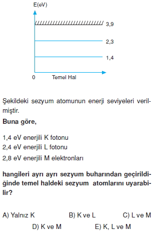 elektromagnetikdalgalarveatomteorileritest1009