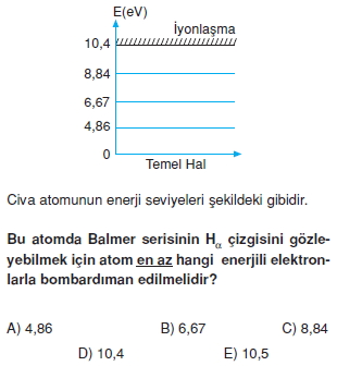 elektromagnetikdalgalarveatomteorileritest1010