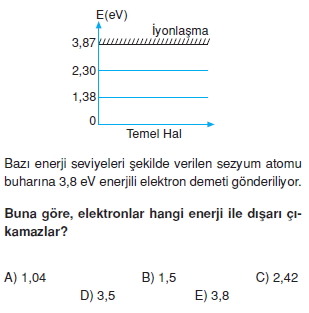 elektromagnetikdalgalarveatomteorileritest1011