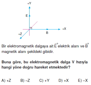 elektromagnetikdalgalarveatomteorileritest2002