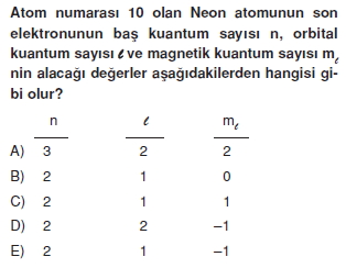 elektromagnetikdalgalarveatomteorileritest2009