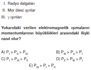 elektromagnetikdalgalarveatomteorileritest2010