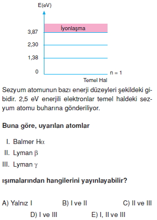 elektromagnetikdalgalarveatomteorileritest2011