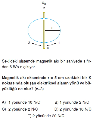 elektromagnetikdalgalarveatomteorileritest3001