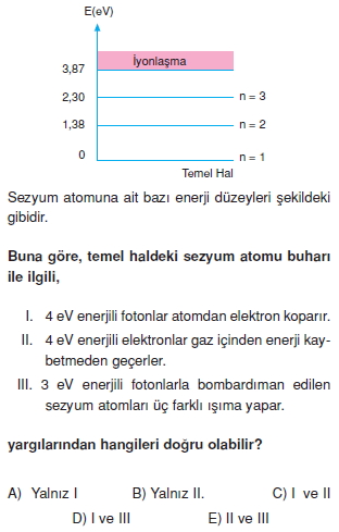 elektromagnetikdalgalarveatomteorileritest3004