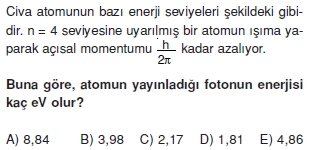 elektromagnetikdalgalarveatomteorileritest3006