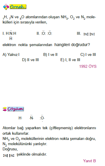 elektron_nokta