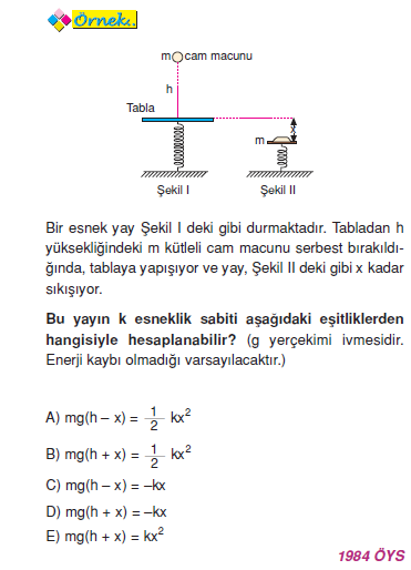 enerjinin_korunumu