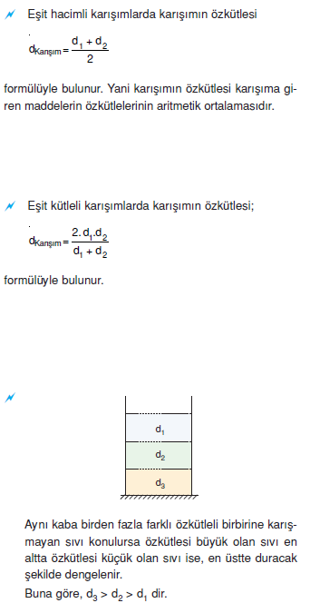 esit_hacimli_karisimlar