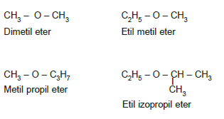 eterlerin_adlandirilmasi