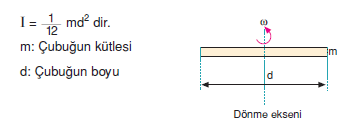 eylemsizlik_momentleri