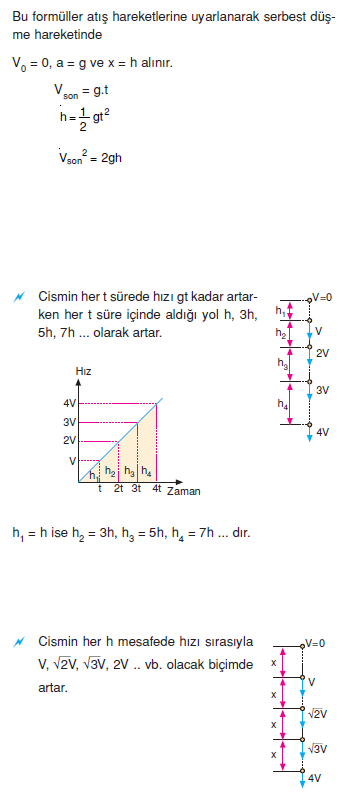 fizik_hareket