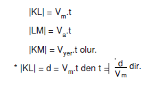 formul