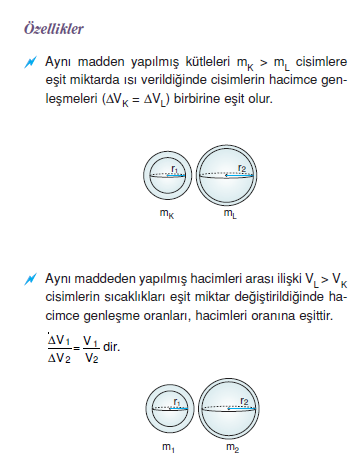 genlesmenin_ozellikleri