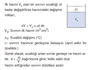 hacim_degisimi