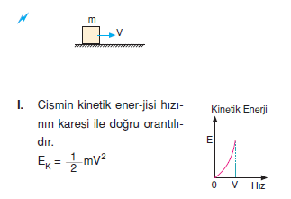 hiz_kinetik_enerji_ile_iliskisi