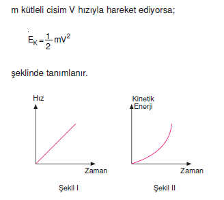 hiz_zaman