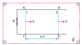 induksiyon_Elektromotor_Kuvveti