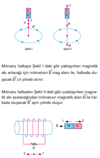 induksiyon_akiminin_yonu