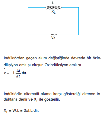 induktor_devre_