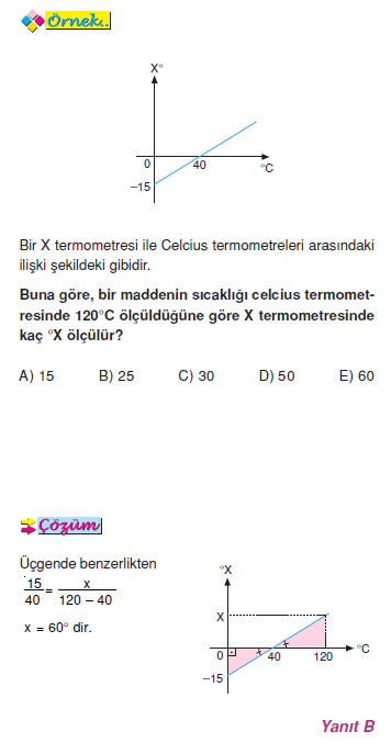 isi_ornek