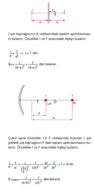 isik_kaynaginin_bir_noktayi