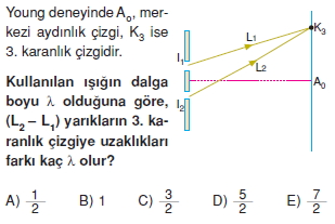 isikteorileritest1001