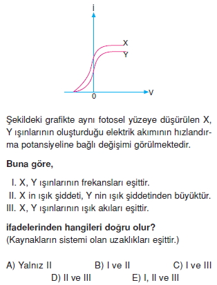 isikteorileritest2006