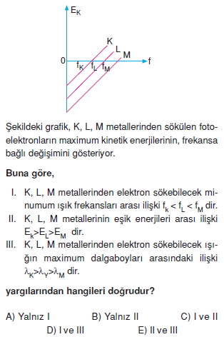 isikteorileritest2008