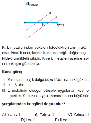 isikteorileritest3009