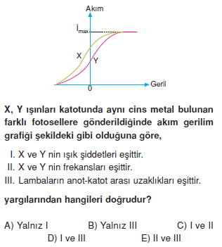 isikteorileritest4011