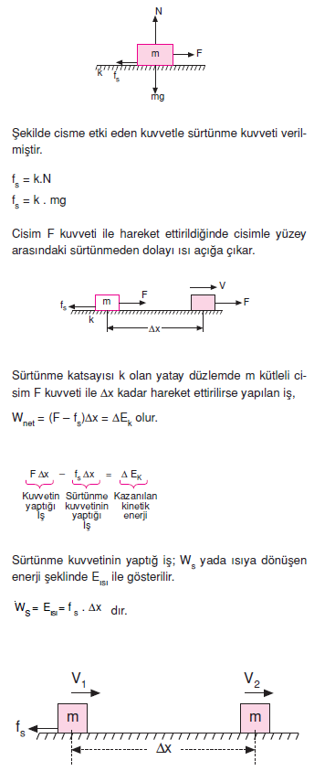 isiya_donusen_enerji