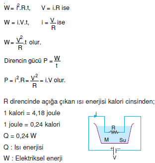 joule