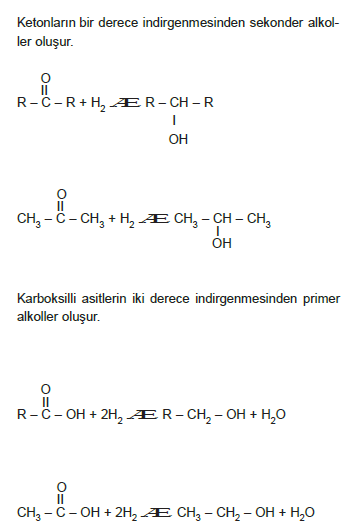 ketonlar