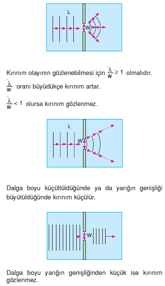 kirinim_olayi