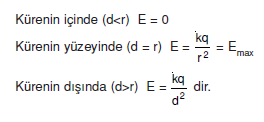 kure_elektriksel_alan