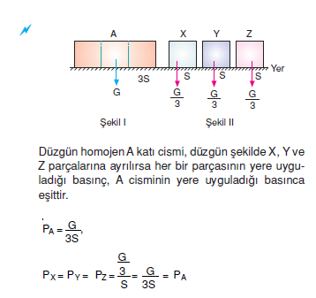 kutle_basinci